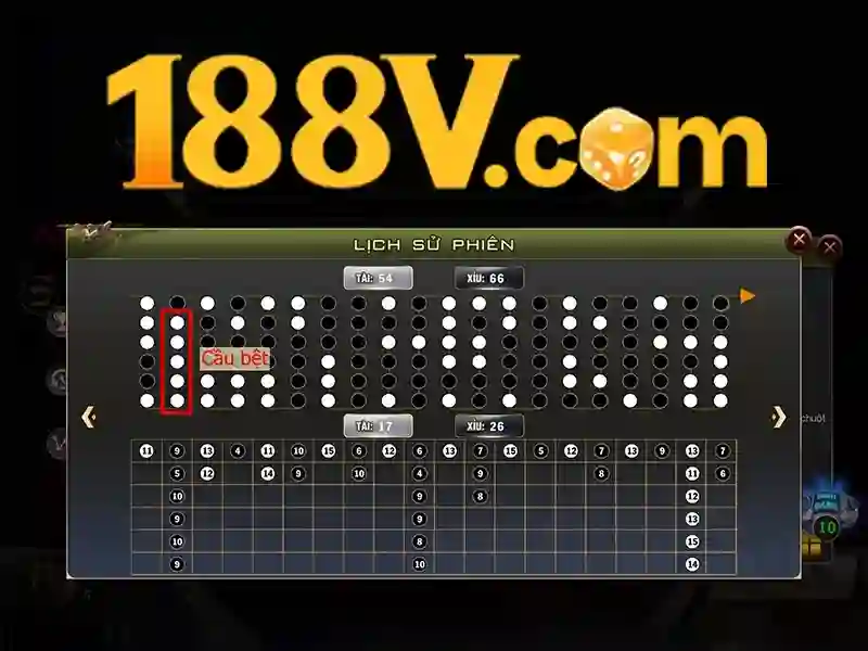 188V với thách thức và cơ hội\n