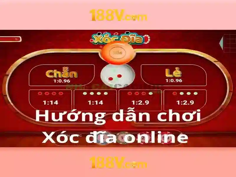 Tiềm năng của 188V trong công nghệ tạo nguồn