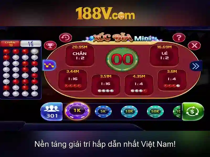 An toàn khi làm việc với 188V